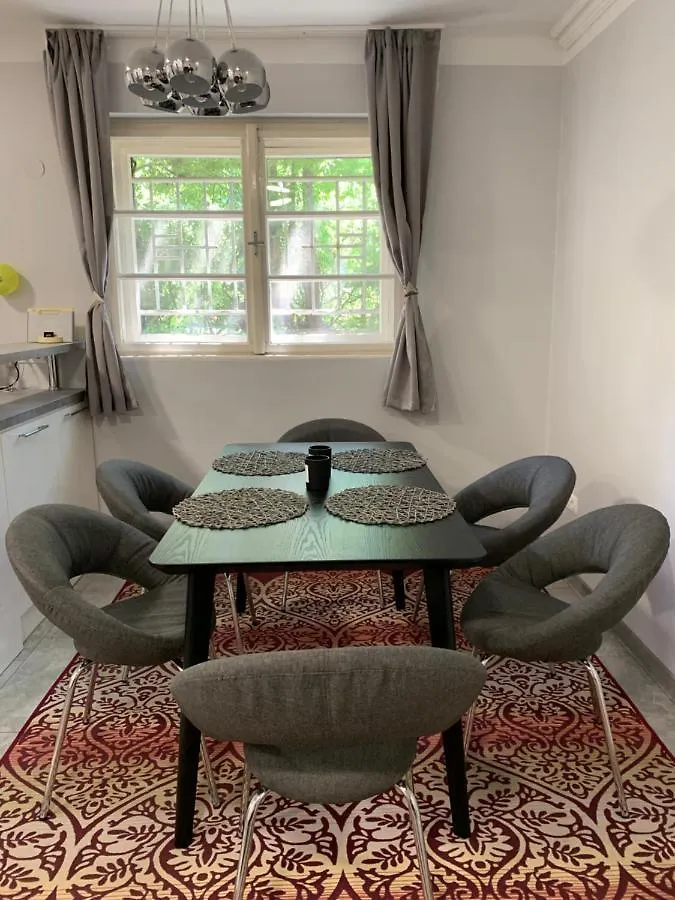 Stefania Apartmanok Budapest